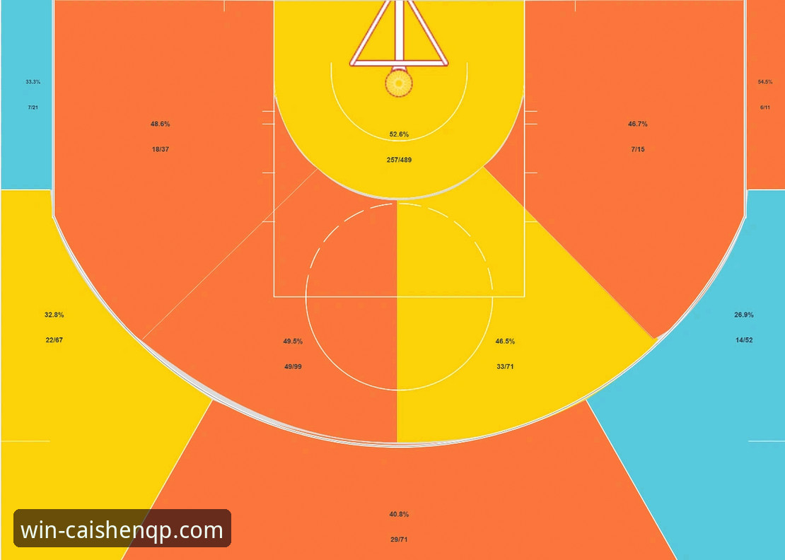 亚历山大47分加时制胜背后：球星价值与平台体验的深度解析